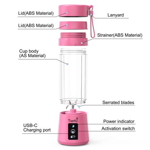 products-details